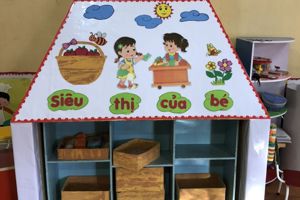 Công tác chuẩn bị cho năm học mới 2021-2022